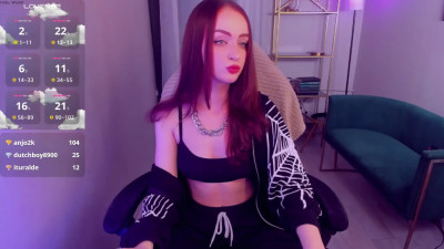 Watch MaisieFox recorded live streams from Chaturbate on 2025/03/26, Cam Archive
